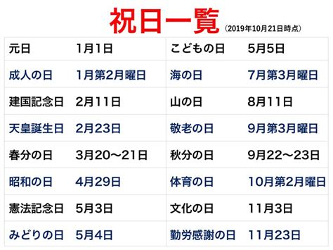 3月18日|【記念日・日本】3月18日の日本の記念日